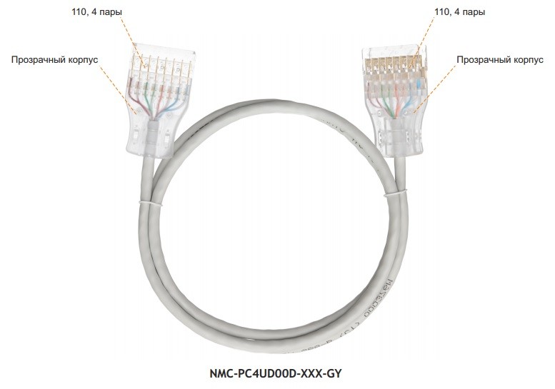 NMC-PC4UD00D-020-GY коммутационный шнур NIKOMAX U/UTP 4 пары, Кат.5е
