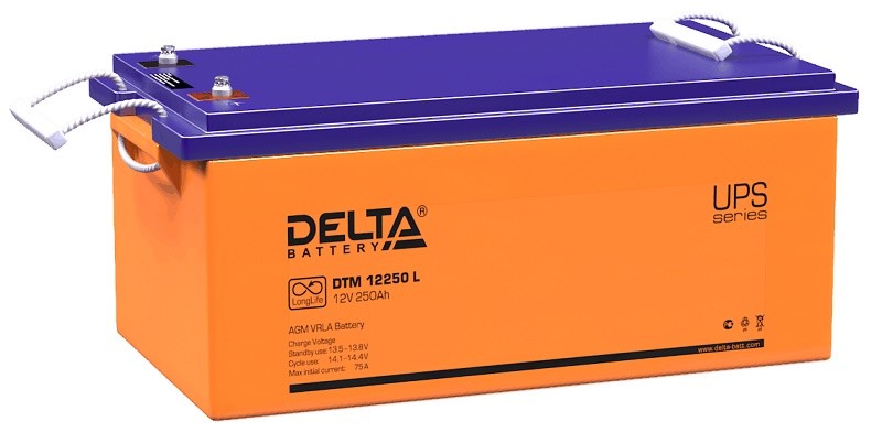 Аккумулятор DTM 12250 L Delta