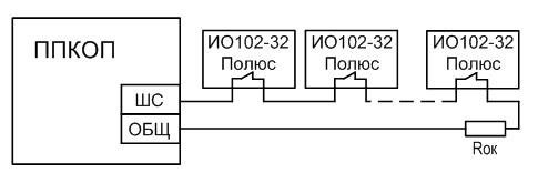 ИО 102-32 «Полюс-2» извещатель охранный точечный магнитоконтактный